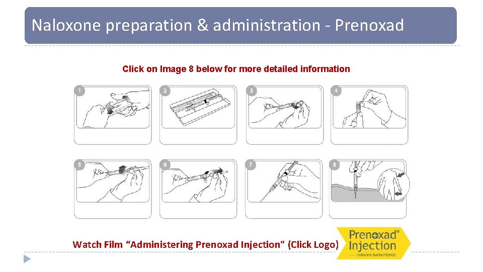 Naloxone preparation & administration - Prenoxad Click on Image 8 below for more detailed