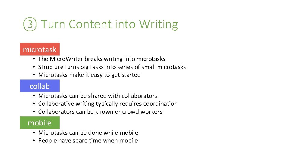 ③ Turn Content into Writing • microtask Microd • The Micro. Writer breaks writing