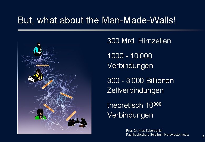 But, what about the Man-Made-Walls! 300 Mrd. Hirnzellen 1000 - 10‘ 000 Verbindungen 300