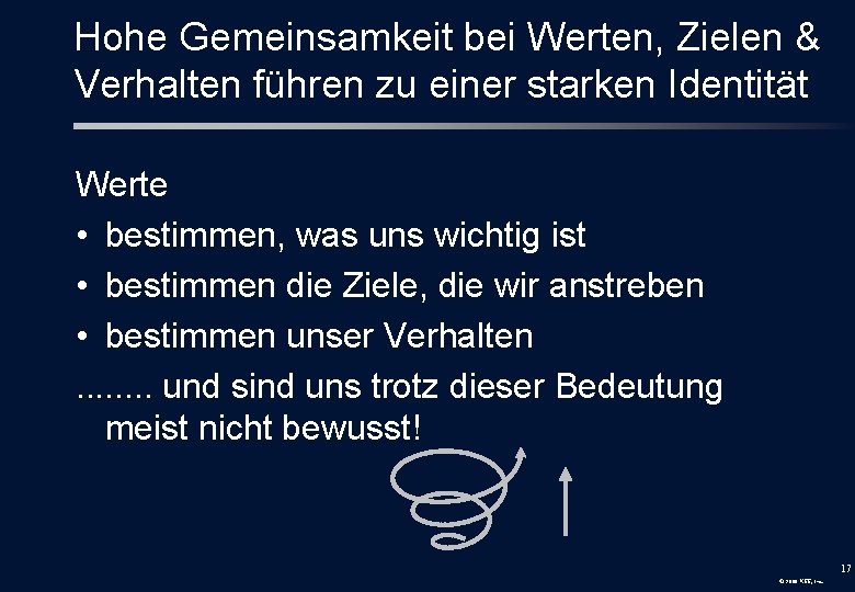 Hohe Gemeinsamkeit bei Werten, Zielen & Verhalten führen zu einer starken Identität Werte •