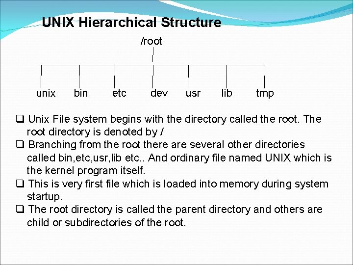 UNIX Hierarchical Structure /root unix bin etc dev usr lib tmp Unix File system