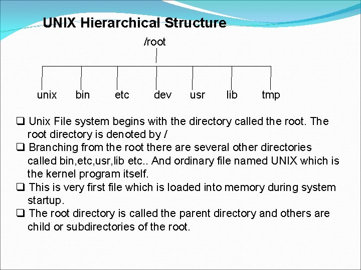 UNIX Hierarchical Structure /root unix bin etc dev usr lib tmp Unix File system UNIX Hierarchical Structure /root unix bin etc dev usr lib tmp Unix File system