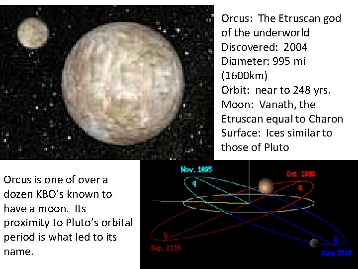 Orcus: The Etruscan god of the underworld Discovered: 2004 Diameter: 995 mi (1600 km)