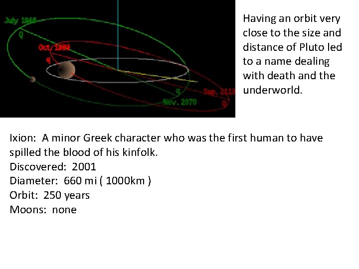 Having an orbit very close to the size and distance of Pluto led to