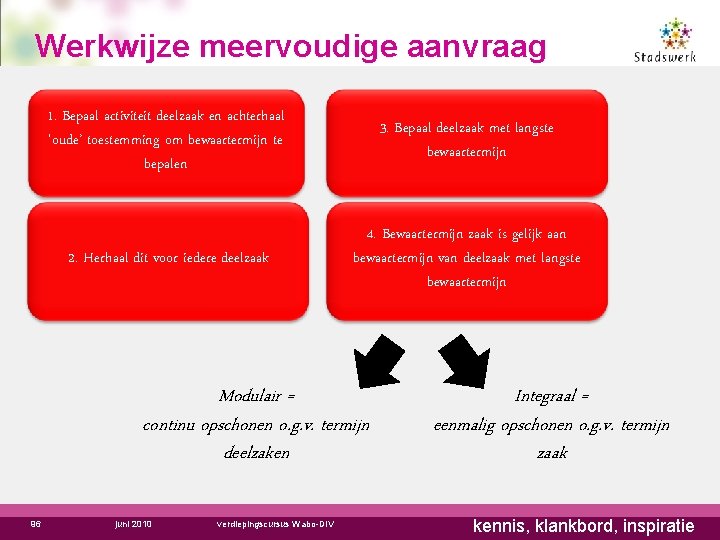 Werkwijze meervoudige aanvraag 1. Bepaal activiteit deelzaak en achterhaal ‘oude’ toestemming om bewaartermijn te