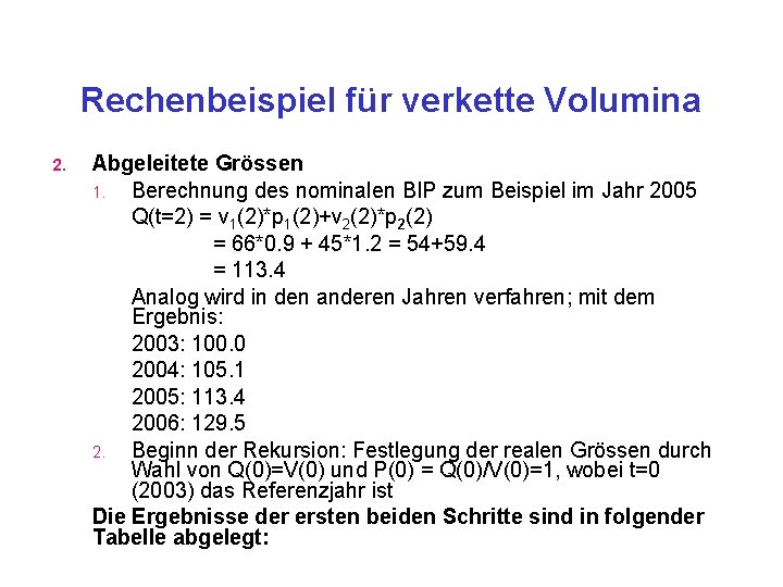 Rechenbeispiel für verkette Volumina 2. Abgeleitete Grössen 1. Berechnung des nominalen BIP zum Beispiel