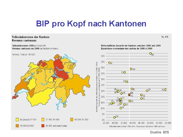 BIP pro Kopf nach Kantonen Quelle: Bf. S 