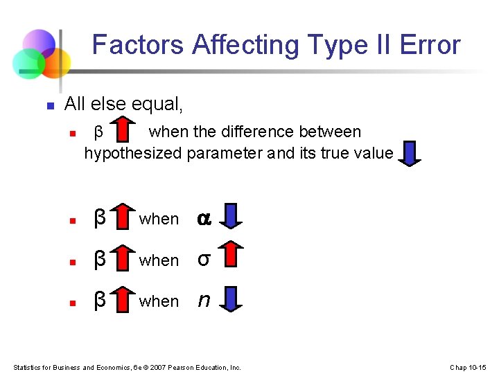 Factors Affecting Type II Error n All else equal, n β when the difference