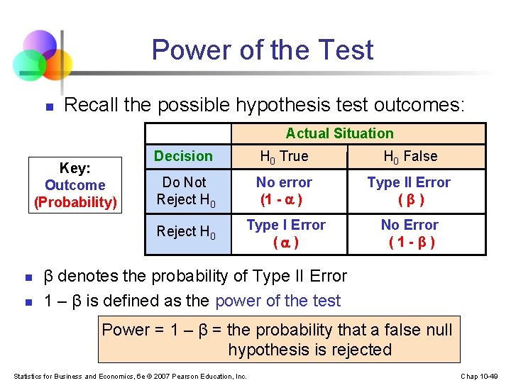 Power of the Test n Recall the possible hypothesis test outcomes: Actual Situation Key: