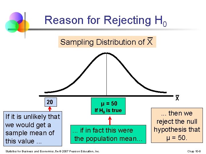 Reason for Rejecting H 0 Sampling Distribution of X 20 If it is unlikely