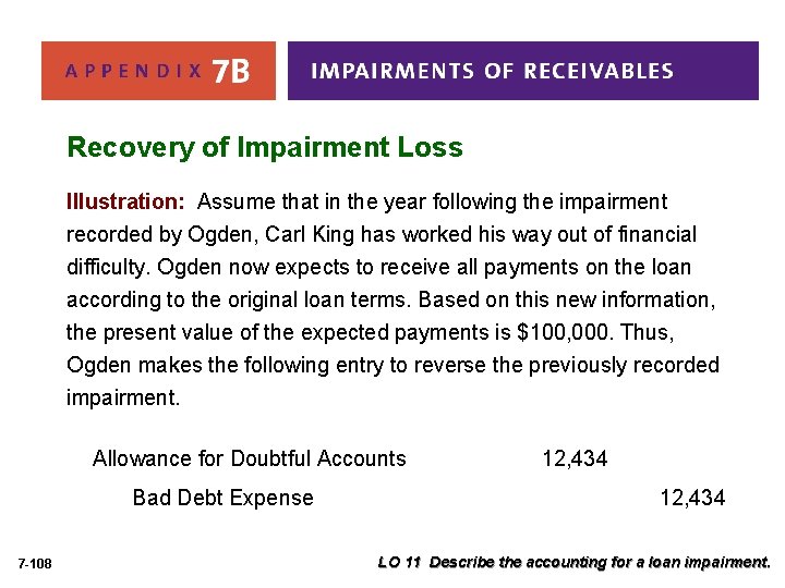 Recovery of Impairment Loss Illustration: Assume that in the year following the impairment recorded