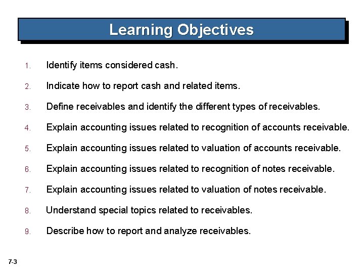 Learning Objectives 7 -3 1. Identify items considered cash. 2. Indicate how to report