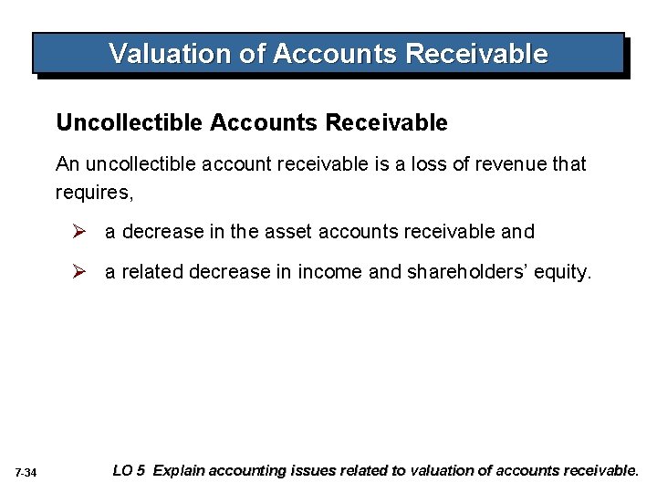 Valuation of Accounts Receivable Uncollectible Accounts Receivable An uncollectible account receivable is a loss