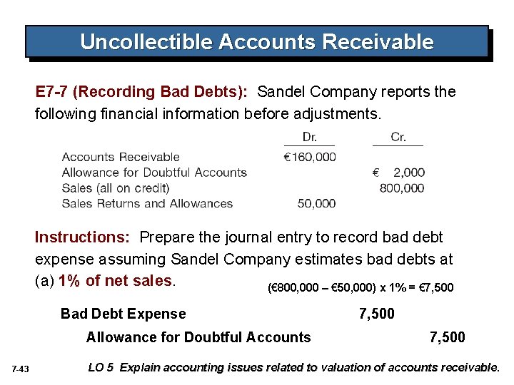 Uncollectible Accounts Receivable E 7 -7 (Recording Bad Debts): Sandel Company reports the following