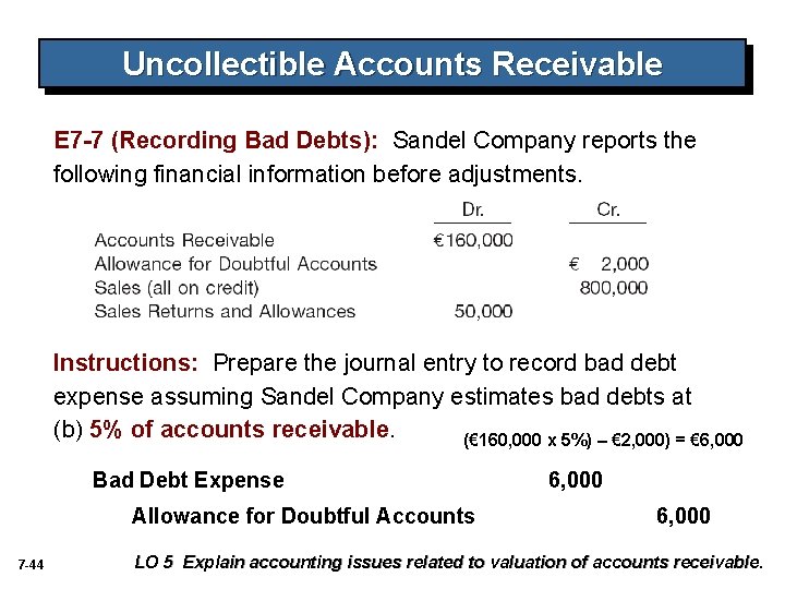 Uncollectible Accounts Receivable E 7 -7 (Recording Bad Debts): Sandel Company reports the following