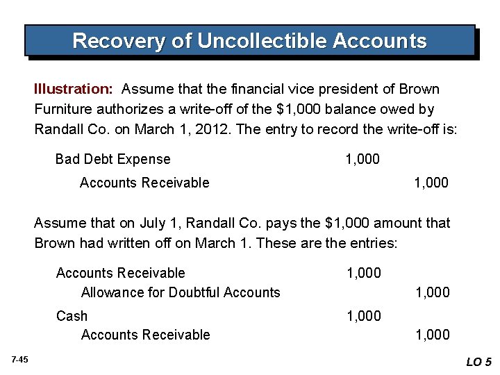 Recovery of Uncollectible Accounts Illustration: Assume that the financial vice president of Brown Furniture