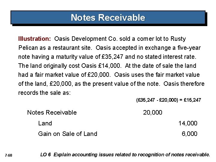 Notes Receivable Illustration: Oasis Development Co. sold a corner lot to Rusty Pelican as
