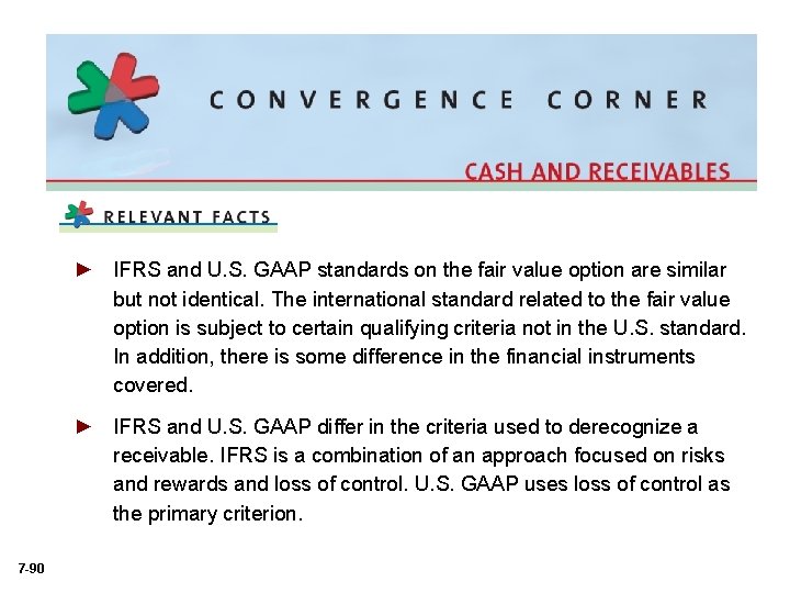 ► IFRS and U. S. GAAP standards on the fair value option are similar