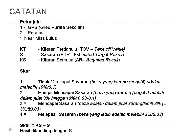 CATATAN Petunjuk: 1 - GPS (Gred Purata Sekolah) 2 - Peratus * Near Miss