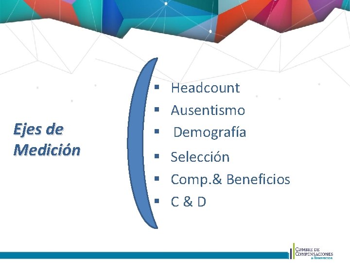 Ejes de Medición § Headcount § Ausentismo § Demografía § Selección § Comp. &