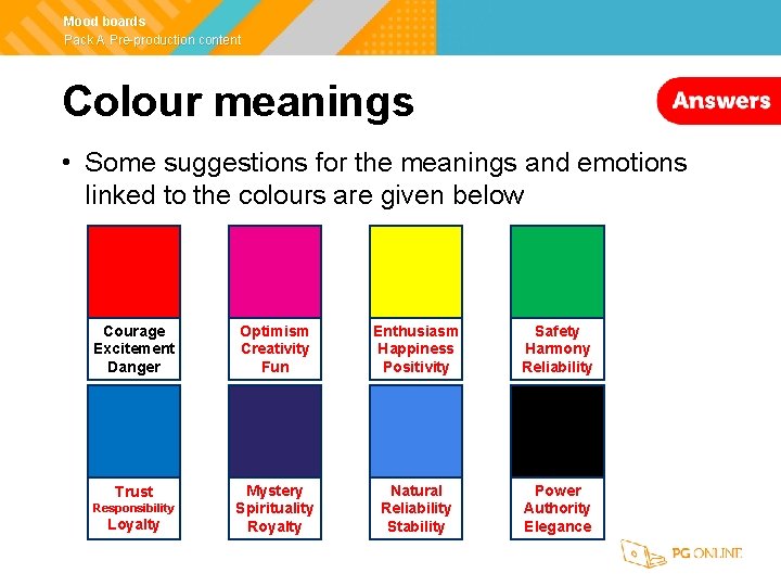 Mood boards Pack A Pre-production content Colour meanings • Some suggestions for the meanings