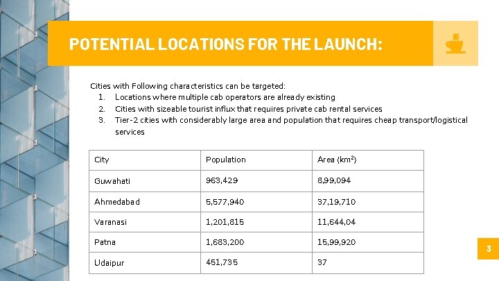 POTENTIAL LOCATIONS FOR THE LAUNCH: Cities with Following characteristics can be targeted: 1. Locations