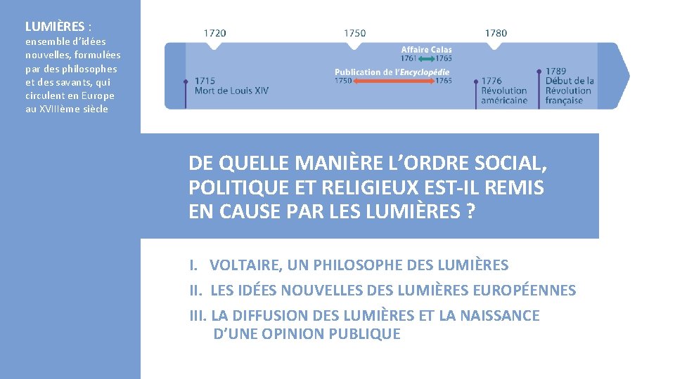 LUMIÈRES : ensemble d’idées nouvelles, formulées par des philosophes et des savants, qui circulent