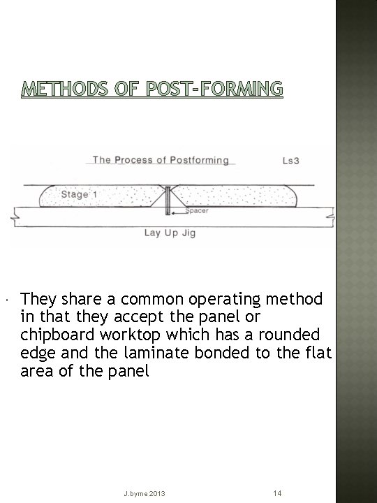 METHODS OF POST-FORMING They share a common operating method in that they accept the