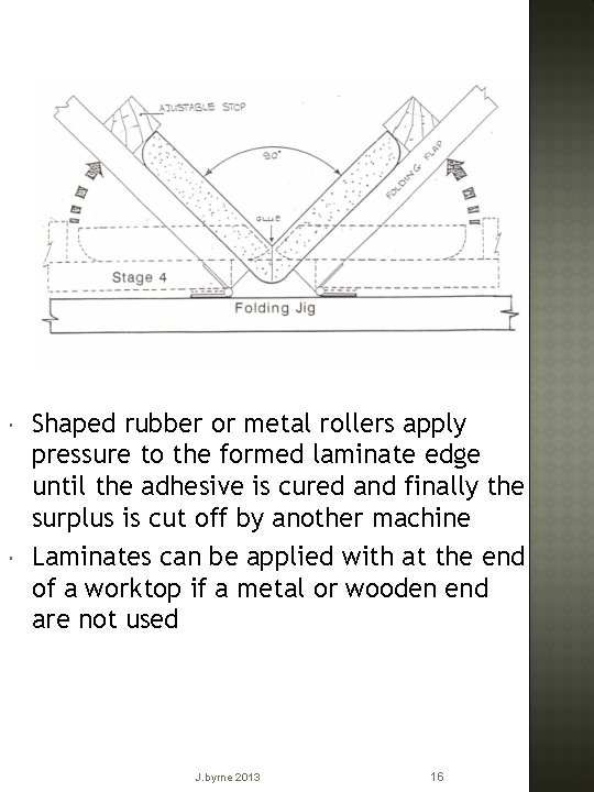  Shaped rubber or metal rollers apply pressure to the formed laminate edge until