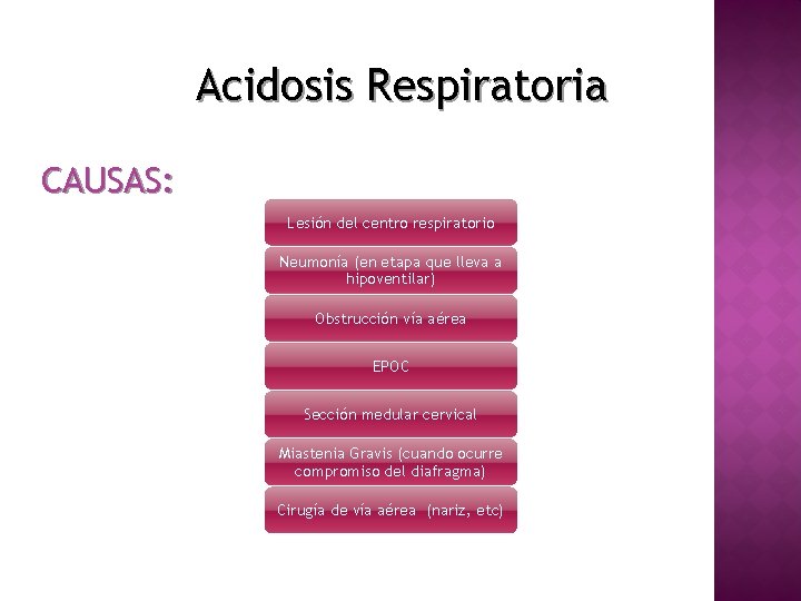Acidosis Respiratoria CAUSAS: Lesión del centro respiratorio Neumonía (en etapa que lleva a hipoventilar)