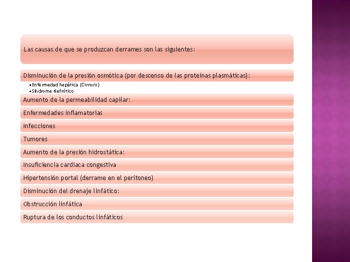 Las causas de que se produzcan derrames son las siguientes: Disminución de la presión
