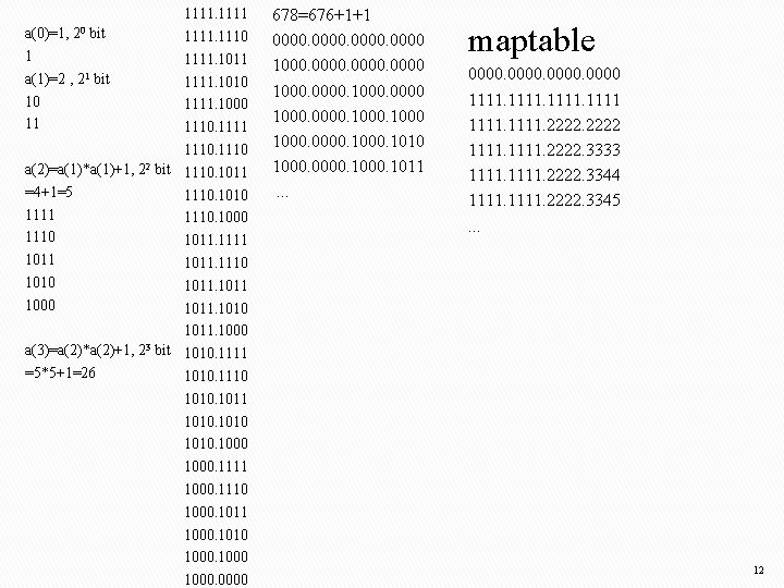 1111 a(0)=1, bit 1111. 1110 1 1111. 1011 a(1)=2 , 21 bit 1111. 1010 1111 a(0)=1, bit 1111. 1110 1 1111. 1011 a(1)=2 , 21 bit 1111. 1010