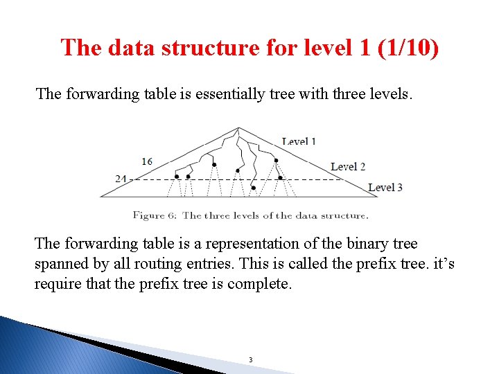 The data structure for level 1 (1/10) The forwarding table is essentially tree with The data structure for level 1 (1/10) The forwarding table is essentially tree with