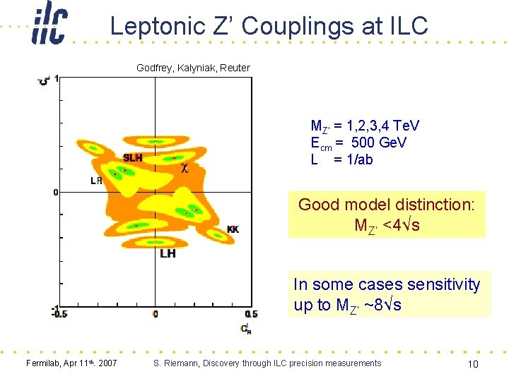 Leptonic Z’ Couplings at ILC Godfrey, Kalyniak, Reuter MZ’ = 1, 2, 3, 4