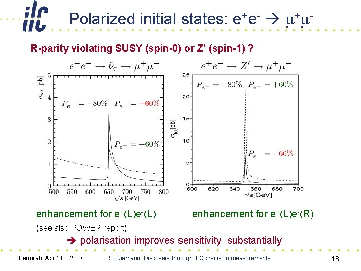 Polarized initial states: e+e- m+m. R-parity violating SUSY (spin-0) or Z’ (spin-1) ? enhancement