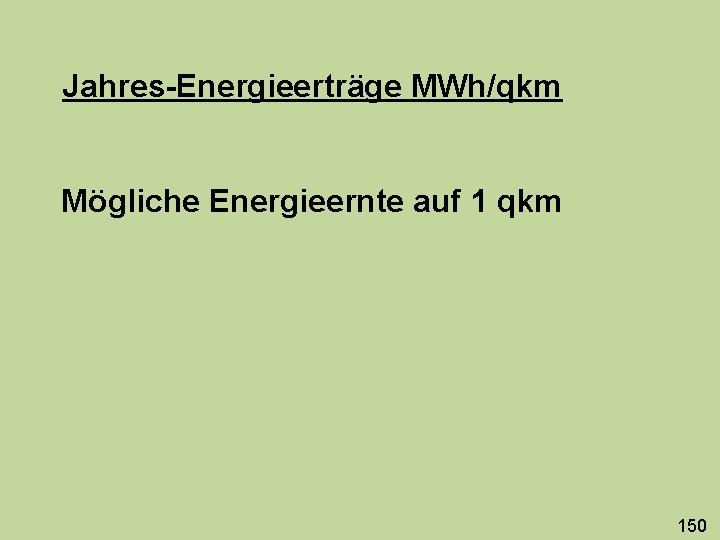 Jahres-Energieerträge MWh/qkm Mögliche Energieernte auf 1 qkm 150 