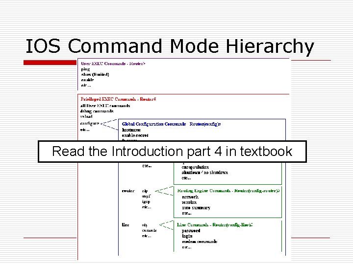 IOS Command Mode Hierarchy Read the Introduction part 4 in textbook 