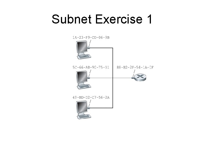 Subnet Exercise 1 