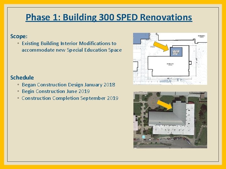 Phase 1: Building 300 SPED Renovations Scope: ◦ Existing Building Interior Modifications to accommodate