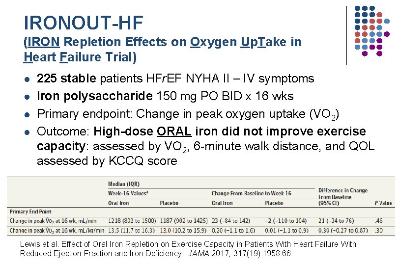 IRONOUT-HF (IRON Repletion Effects on Oxygen Up. Take in Heart Failure Trial) l l