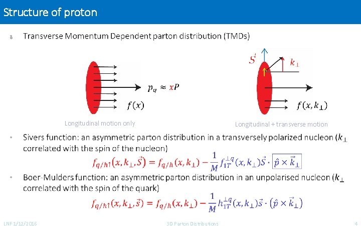 Structure of proton • Longitudinal motion only Longitudinal + transverse motion LNF 1/12/2016 3