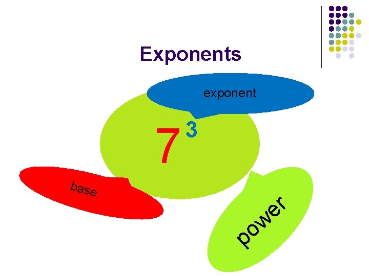 Exponents exponent 7 3 base p r e w o Exponents exponent 7 3 base p r e w o