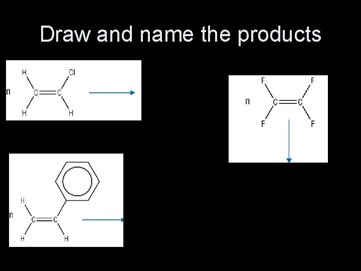 Draw and name the products 