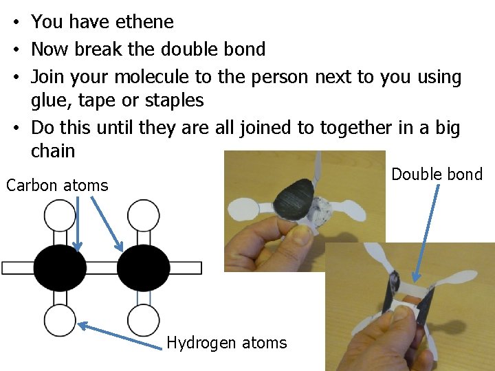  • You have ethene • Now break the double bond • Join your