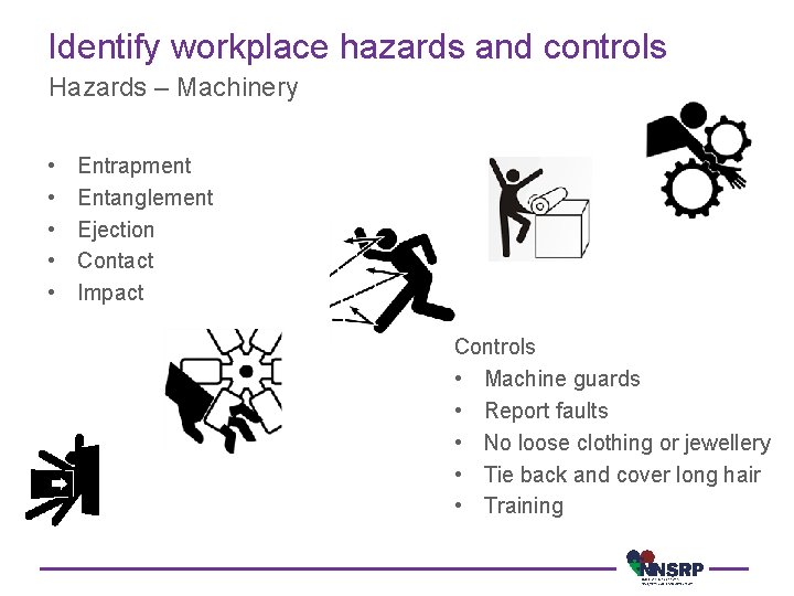 Identify workplace hazards and controls Hazards – Machinery • • • Entrapment Entanglement Ejection
