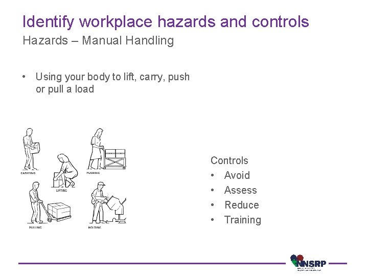 Identify workplace hazards and controls Hazards – Manual Handling • Using your body to