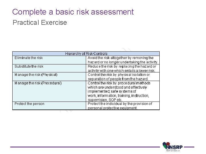 Complete a basic risk assessment Practical Exercise 