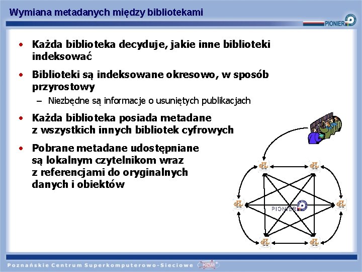 Wymiana metadanych między bibliotekami • Każda biblioteka decyduje, jakie inne biblioteki indeksować • Biblioteki