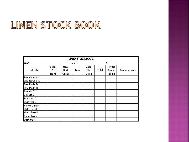 LINEN STOCK BOOK Month : Year : Stock On Hand Articles Bed Covers D