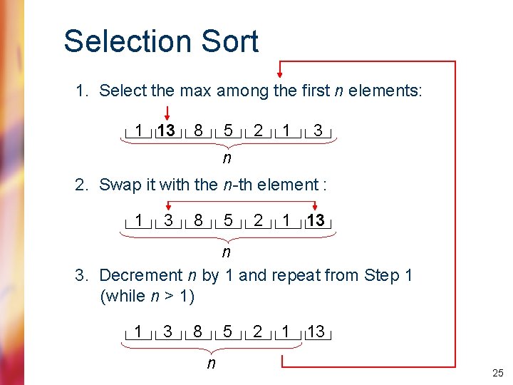 Selection Sort 1. Select the max among the first n elements: 1 13 8